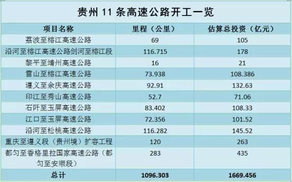 中交二公局最新PPP項(xiàng)目中標(biāo)解析與洞察